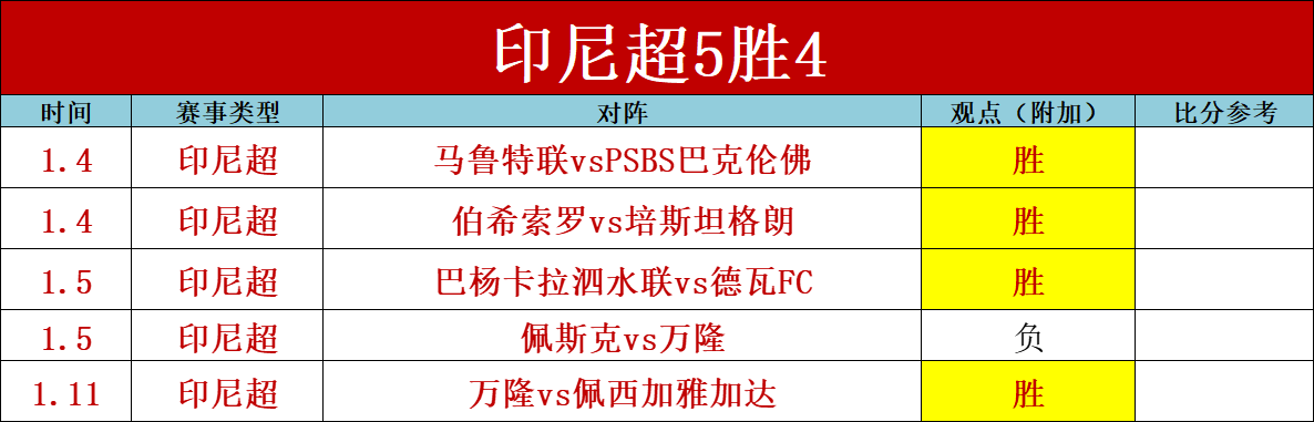 独家揭秘,热刺与,再续前缘,星空,XingKong,星空体育官网,星空官网,星空体育下载