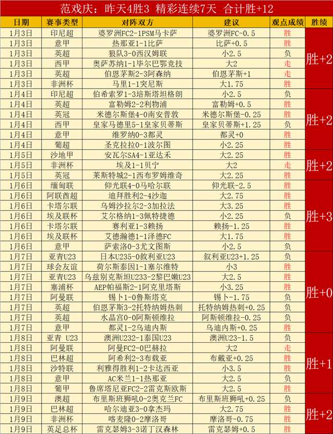 莱昂再战巅,墨超焦点战,蓝十字激战,星空,XingKong,星空体育官网,星空官网,星空体育下载