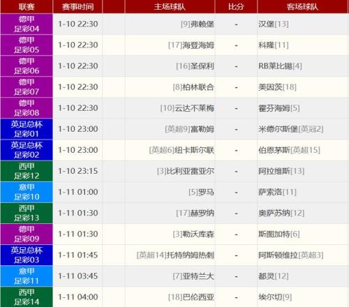 李昊桐排名,上升,吴阿顺小幅,星空,XingKong,星空体育官网,星空官网,星空体育下载