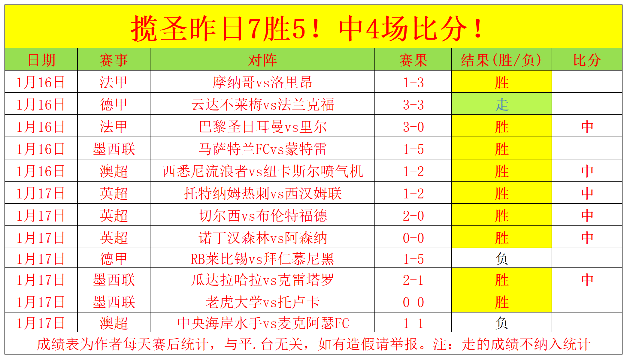 男足亚预赛,中国队与韩,国队,星空,XingKong,星空体育官网,星空官网,星空体育下载