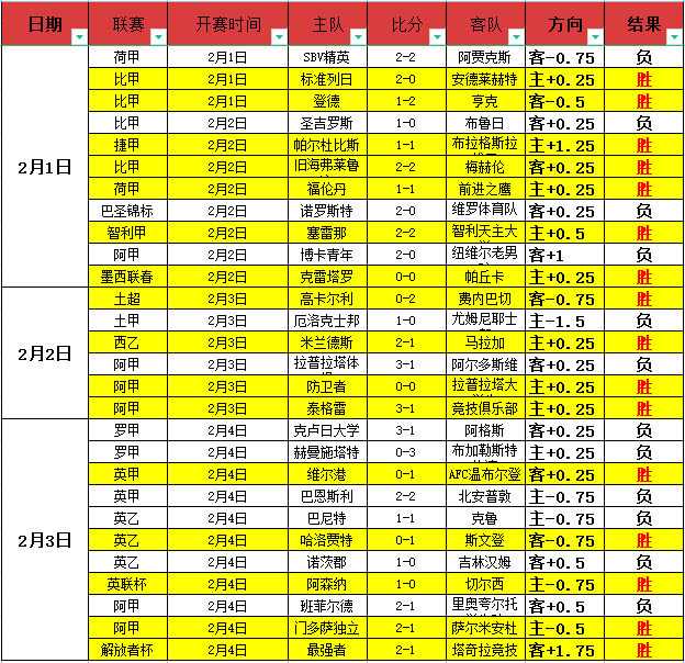 千叶主场激,战连珠,两天胜利潮,星空,XingKong,星空体育官网,星空官网,星空体育下载