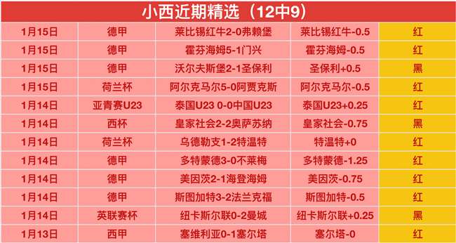梁靖崑强势,晋级,重庆冠军赛,星空,XingKong,星空体育官网,星空官网,星空体育下载