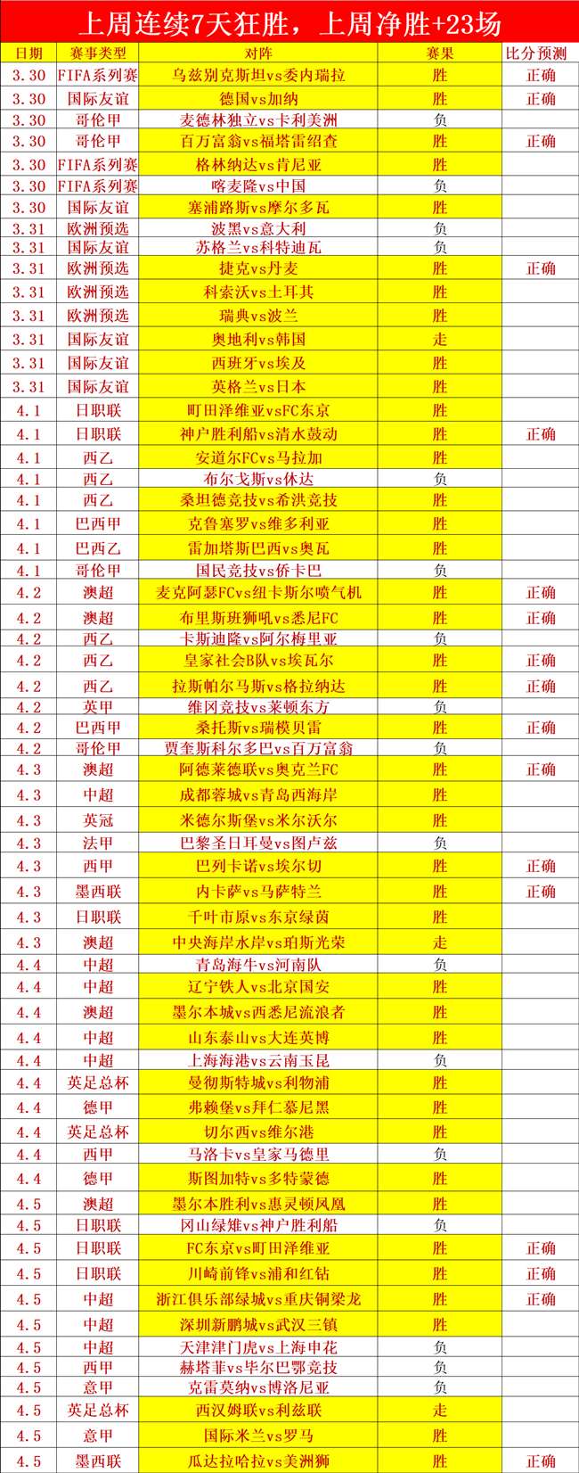 大乐透期号,专家推荐分,质合前区十,星空,XingKong,星空体育官网,星空官网,星空体育下载