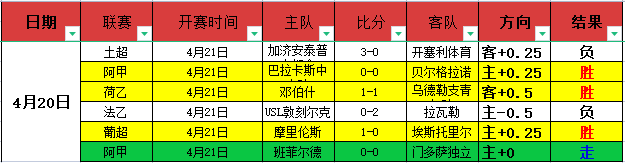 霍金斯惊险,逃过一劫,雷佩凡遗憾,星空,XingKong,星空体育官网,星空官网,星空体育下载