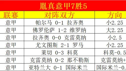 勇往直前！中国U23挑战澳洲青春军团，热血对决一触即发！
