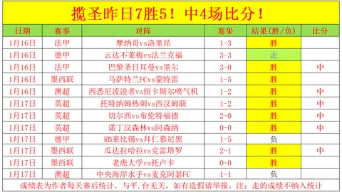 U17男足亚预赛中国队与韩国队2-2战平，共同晋级下一轮