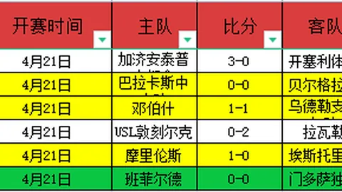 星空体育