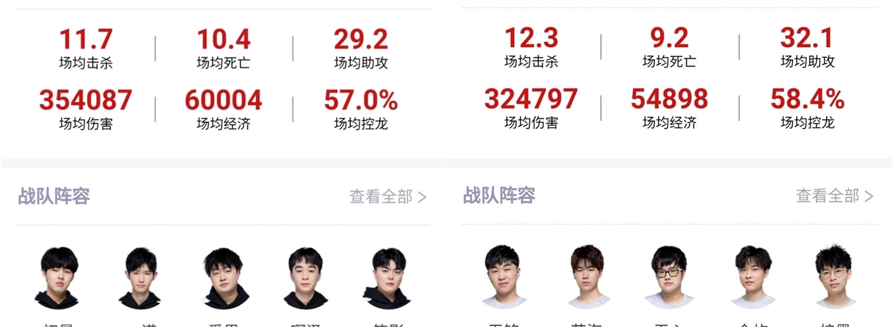 这种情况让
